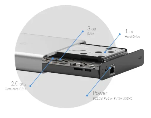 Контролер Ubiquiti UniFi Cloud Key GEN 2 PLUS UCK-G2-PLUS