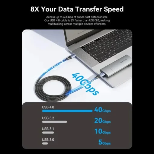 Vention кабел USB4.0 Type-C/Type-C 40Gbps