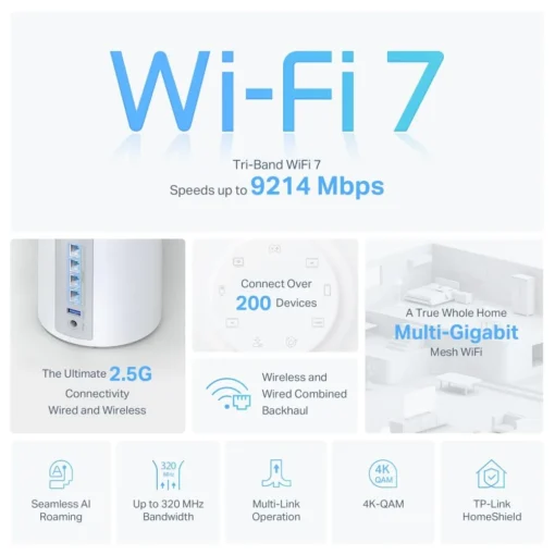 Меш система TP-Link Deco BE65 Wi-Fi 7 BE9300 – 2бр