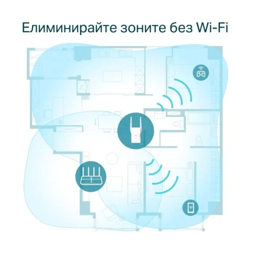 Безжичен разширител TP-LINK RE605X AX1800 – WiFi 6