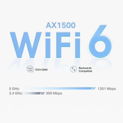 Меш система TP-Link Deco X10 Wi-Fi 6 AX1500 – 2бр