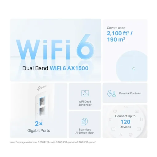 Меш система TP-Link Deco X10 Wi-Fi 6 AX1500 – 2бр