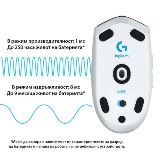 МИШКА LOGITECH G305 Gaming Lightspeed Wireless – White – P№