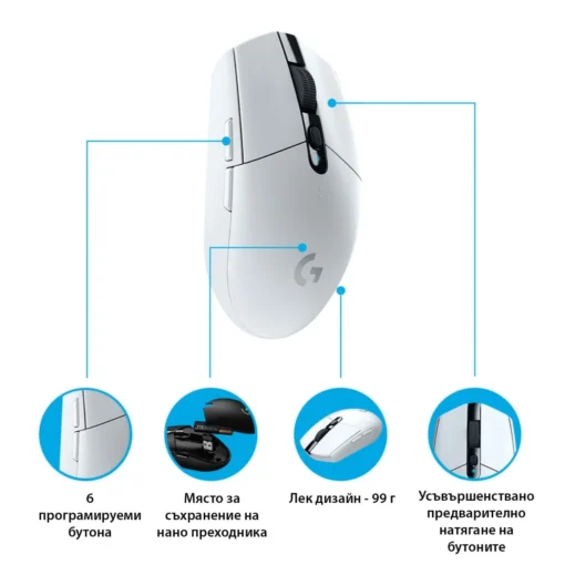 МИШКА LOGITECH G305 Gaming Lightspeed Wireless – White – P№