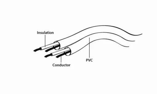 Gembird Stereo cable MINIJACK-> MINIJACK M/M 2M - Image 3