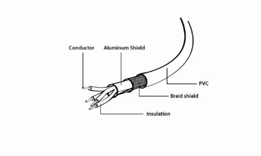 Gembird USB Cable 2.0 AM-BM 1m/black - Image 4