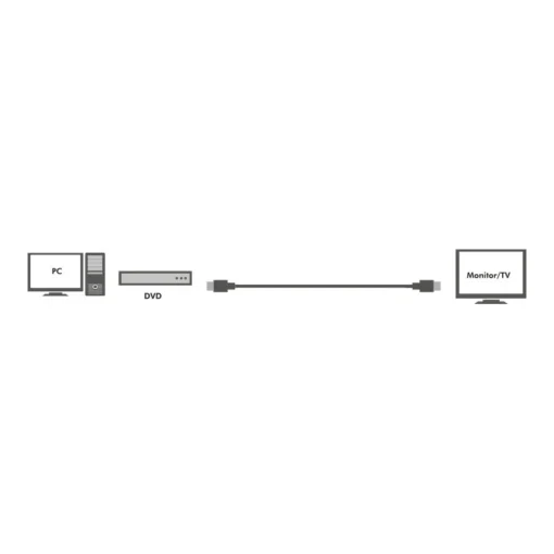 LogiLink Active HDMI high speed cable, 30m - Image 2