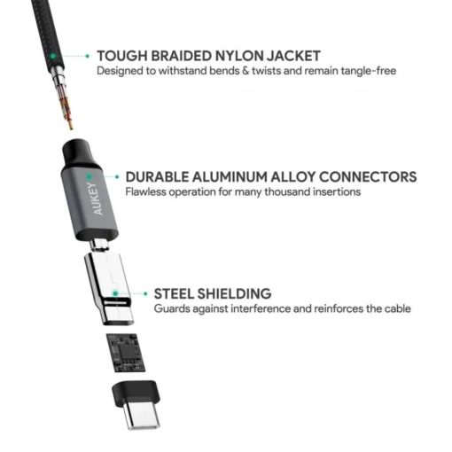 AUKEY CB-CD6 Ultrafast Braided uick Charge USB C - USB C 2m - Image 2