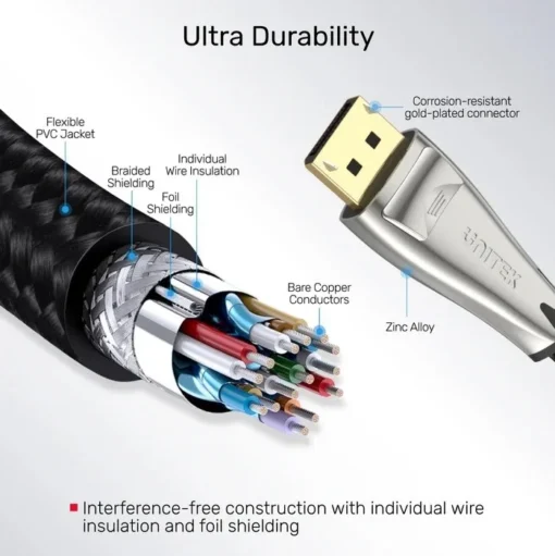 Unitek DISPLAYPORT 1.4 CABLE 8K@60Hz, 1,5M; C1607BNI - Image 3