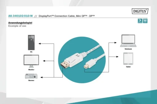 Digitus Cable Mini DisplayPort 1.1a Mini DP-DP M / M 1.0m - Image 4