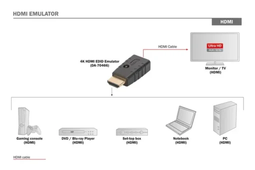 Digitus Emulator HDMI EDID 4K 60Hz UHD HDCP 2.2 - Image 5