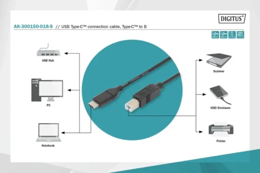 Digitus Connection Cable USB 2.0 HighSpeed Type USB C / B M / M, Power Delivery, black 1.8m - Image 4