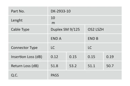 Digitus Patch cord FO DK-2933-10 - Image 5