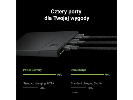 Green Cell PowerBank PowerPlay 10S 10000mAh - Image 3