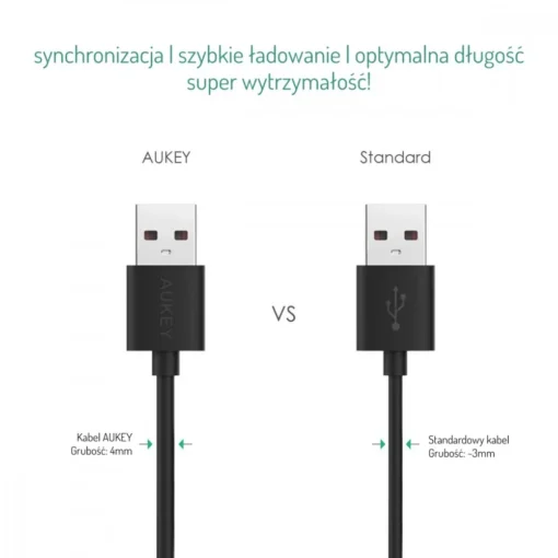 AUKEY AUKEY CB-D12 OEM fast Q uick Charge micro USB C - Image 2