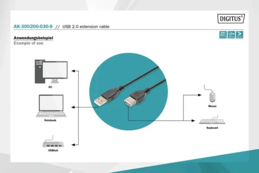 Digitus Extension Cable USB 2.0 High Speed Type USB A/USB A/Z black 3,0m - Image 4