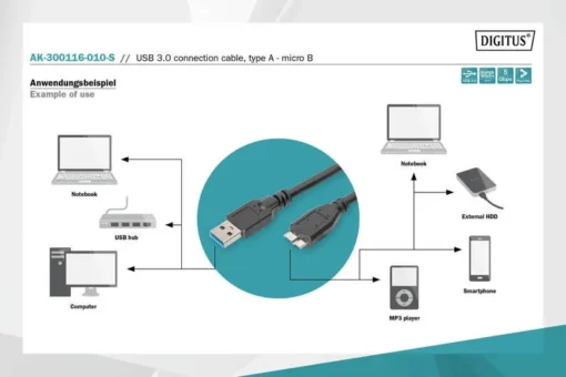 Digitus USB 3.0 connection cable USB A - Micro USB B 1m - Image 4