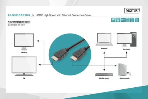 Digitus HDMI Cable Highspeed Ethernet A M / M 1m - Image 4