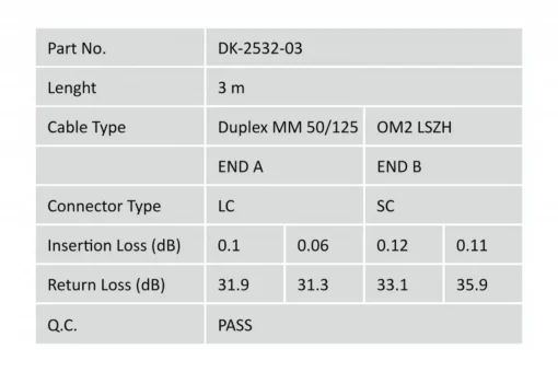 Digitus Fiber optic patch cord L C to SC MM 50/125 dpx 3 - Image 5