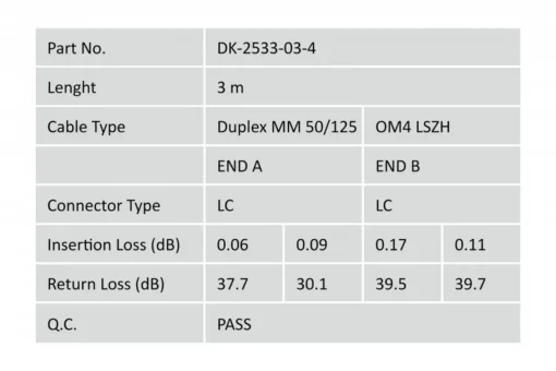 Digitus Fiber Optic Multimode Patchcord FO DK-2533-03-4 - Image 5