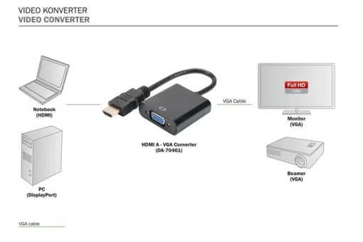 Digitus Adapter audio-video HDMI Type A VGA, FHD, with 3.5mm audio MiniJack - Image 3