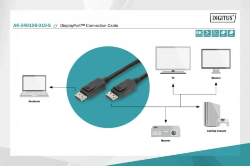 Digitus Connection Cable Displayport K 30Hz UHD Typ DP/DP M/M black 1m - Image 5