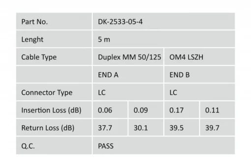 Digitus Fiber Optic Multimode Patchcord FO DK-2533-05-4 - Image 5