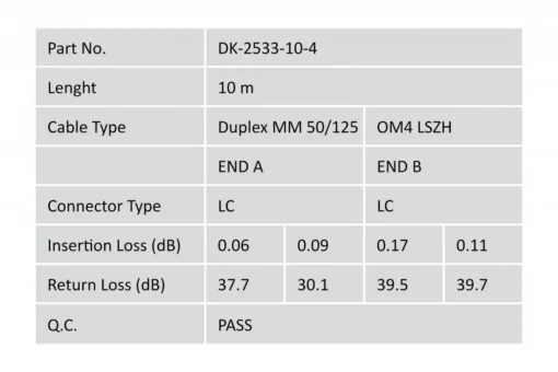 Digitus Fiber Optic Multimode Patchcord FO DK-2533-10-4 - Image 5