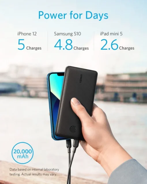 Anker Powerbank PowerCore III 20 000 Black - Image 4