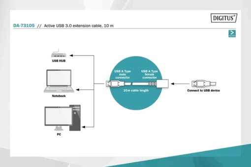 Digitus Extension Cable DA-73105 - Image 4