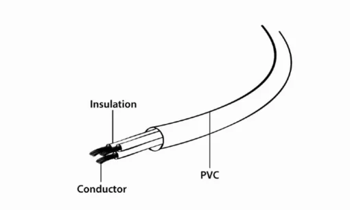 Gembird Power Extension Cable 1.8M - Image 3