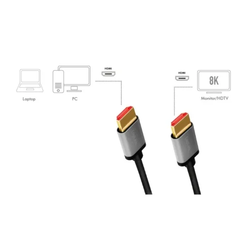 LogiLink HDMI 2.1 cable 8K/60Hz , alu, 3m - Image 3