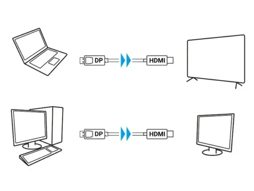 Lanberg Cable DisplayPort (M) V1.1 -> HDMI (M) 1m black - Image 4