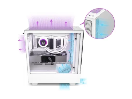 NZXT кутия за компютър H5 Elite with window white - Image 2