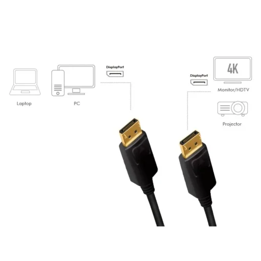 LogiLink Displayport cable M/M, 4K/60Hz, 3m, black - Image 5