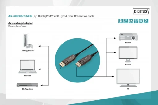 Digitus Connection Cable AK-340107-150-S - Image 5