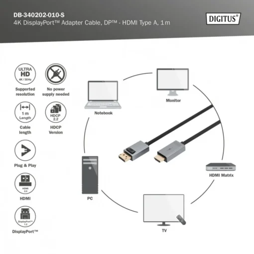 Digitus DP to HDMI Adapter Cable DB-340202-010-S - Image 4