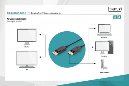 Digitus Displayport 1.1a Cable10m DP/DP M/M - Image 4