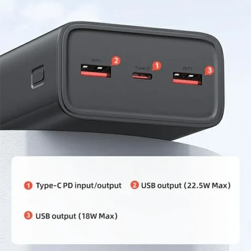 USAMS Powerbank 30000mAh PB68 PD + QC 3.0 Fast Charge - Image 4