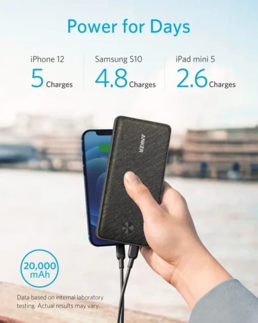 Anker Powerbank PowerCore III Sense 20 000 mAh - Image 4