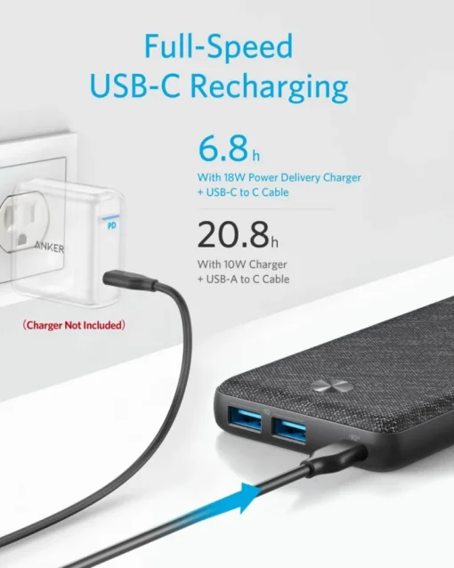 Anker Powerbank PowerCore III Sense 20 000 mAh - Image 5