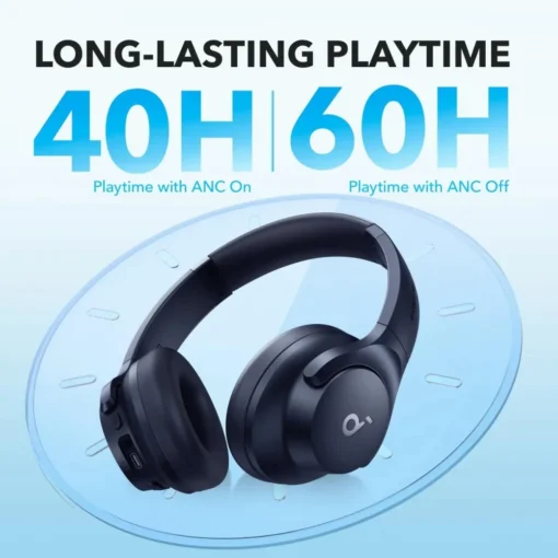 Anker Headset Soundcore Q20i blue - Image 2