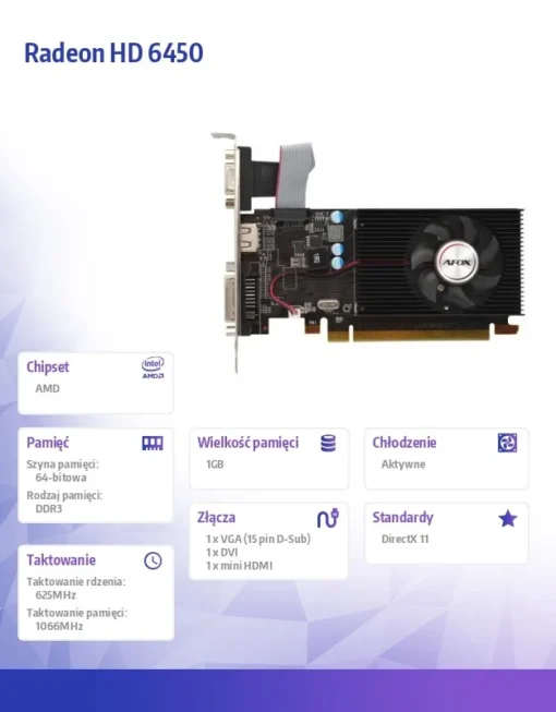 AFOX видео карта Radeon HD 6450 1GB DDR3 64Bit DVI HDMI VGA LP Fan - Image 2