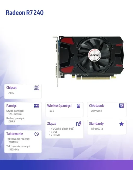 AFOX видео карта Radeon R7 240 4GB DDR3 128Bit DVI HDMI VGA ATX Single Fan - Image 2