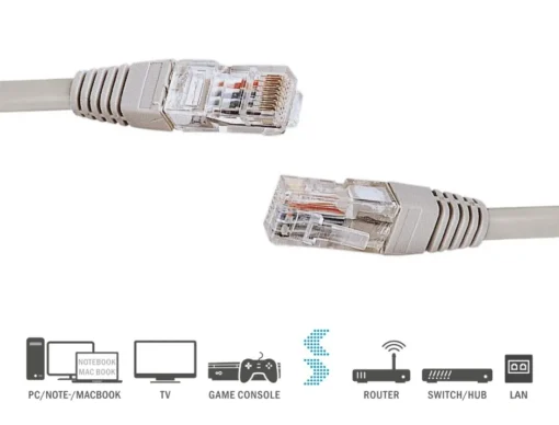 Hama Network CAT5e U/UTP 20m - Image 3