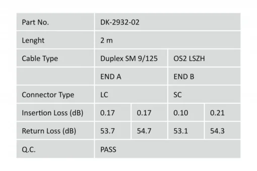 Digitus Patchcord SM LC/SC OS2 DK-2932-02 - Image 5