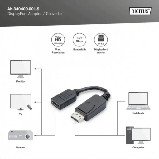 Digitus DP1.1a Cable 0,15m DP/HDMI A M/F - Image 5