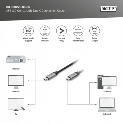 Digitus Connection Cable DB-300220-010-S - Image 4