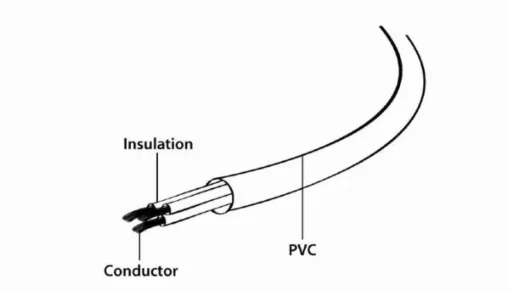 Gembird Power cord C13 1m - Image 2