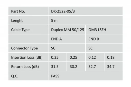 Digitus Patch cord FO DK-2522-05/3 - Image 5